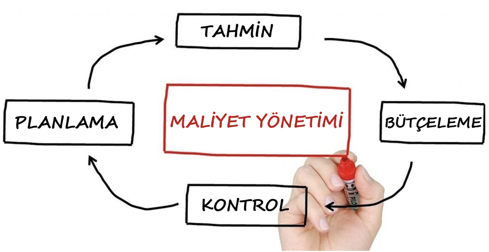 Yazıcı ve Fotokopi Makinesi Kiralama Anlaşmasında Maliyet Analizi https://ankarafotokopiservisi.com.tr/wp-content/uploads/2025/05/Yazici-ve-Fotokopi-Makinesi-Kiralama-Anlasmasinda-Maliyet-Analizi.png